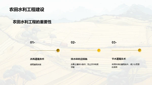 国潮风农林牧渔教育活动PPT模板