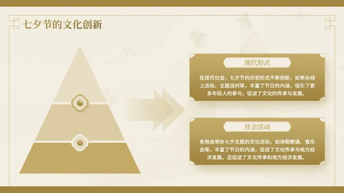 棕色中国风七夕文化情之所至，文化之源七夕文化讲座PPT模板