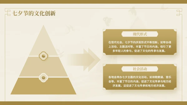 棕色中国风七夕文化情之所至，文化之源七夕文化讲座PPT模板