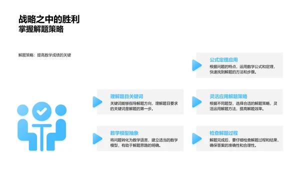 数学解题技巧