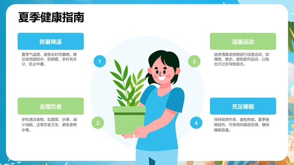 蓝色3D卡通风旅行计划PPT主题