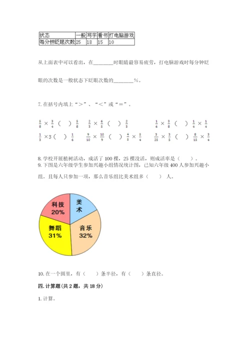 人教版六年级上册数学期末测试卷附答案【突破训练】.docx