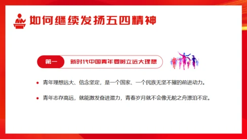 弘扬五四精神_五四青年节通用PPT模板
