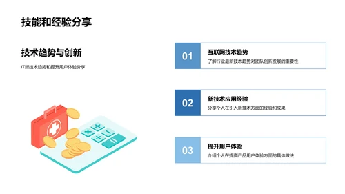 互联网岗位竞聘述职PPT模板