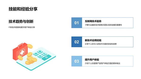 互联网岗位竞聘述职PPT模板