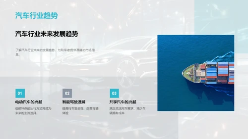 双十二汽车销售攻略
