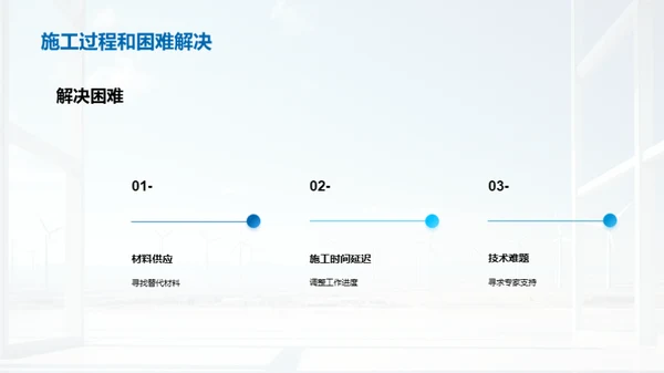 节能工程：实战与策略