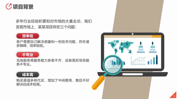 商业投资项目计划书PPT多用途模板