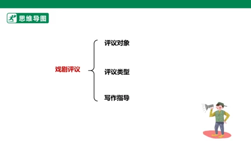 九年级语文下册第五单元 任务三 演出与评议 课件