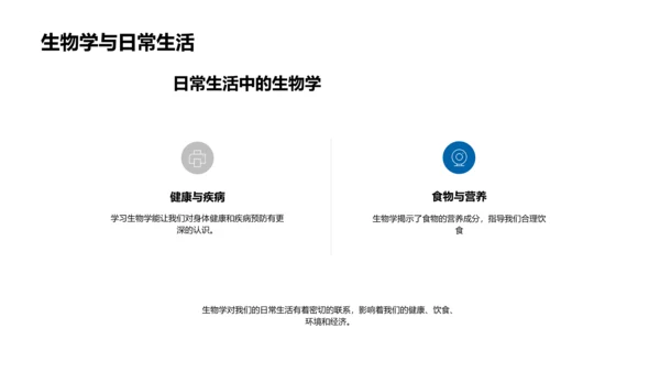 高中生物启蒙课PPT模板