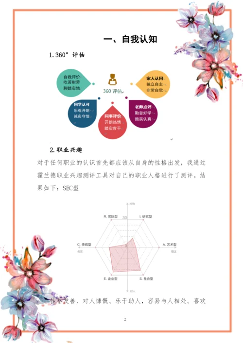 14页3200字人力资源管理专业职业生涯规划.docx