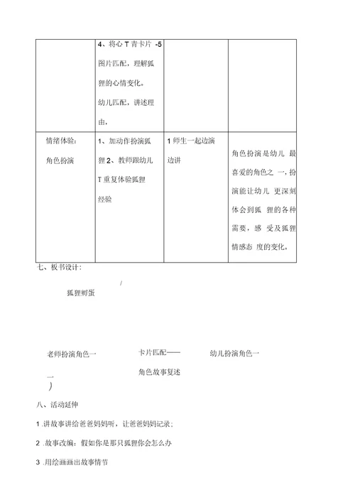 大班语言教育课《狐狸孵蛋》