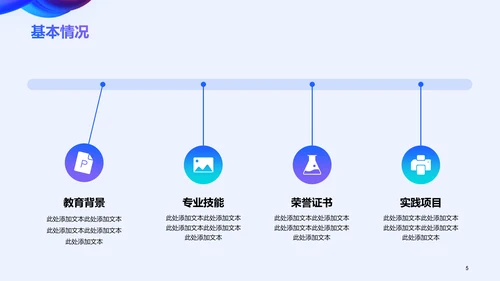蓝色渐变创意流体教育培训竞聘述职PPT