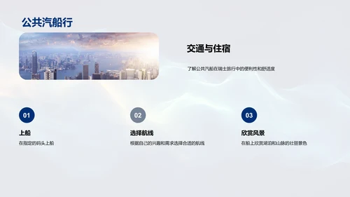 瑞士游记分享PPT模板