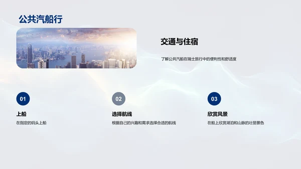 瑞士游记分享PPT模板