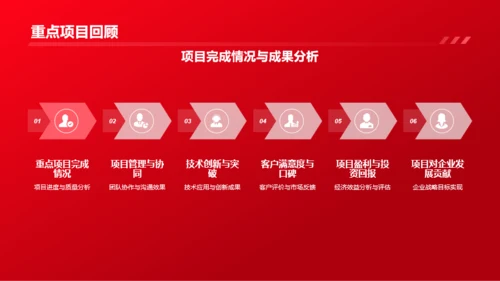 红色渐变企业年终总结表彰大会PPT模板