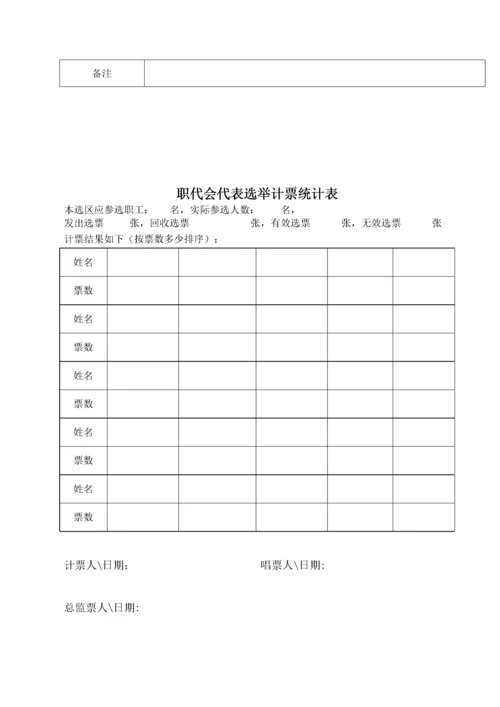 职工代表大会成立流程明细.docx