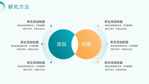 绿色医疗风医学临床研究报告通用PPT模板