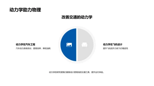 动力学应用课堂PPT模板