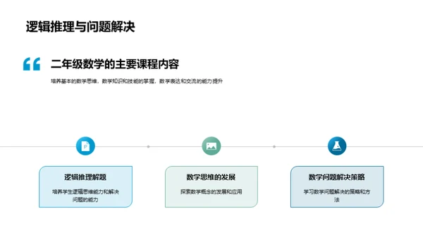 二年级数学启蒙之旅