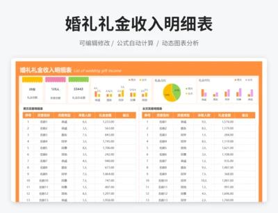 婚礼礼金收入明细表