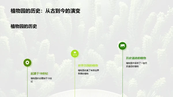 绿色卫士：植物园