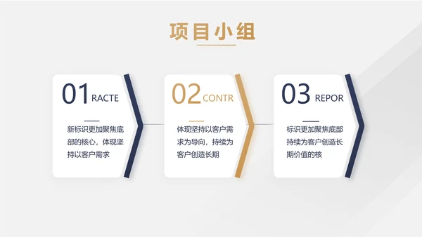 蓝色高端霸气商业计划书PPT动态模板