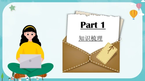 Unit 7 At weekends 复习课件(共25张PPT)-2024-2025学年译林版（三起
