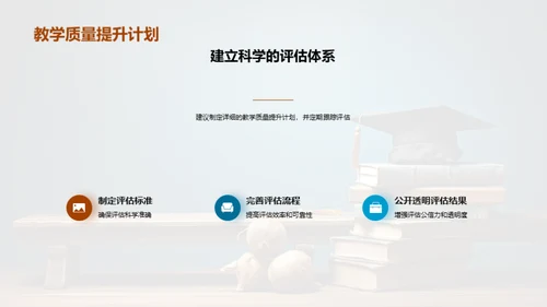 提升本科教学质量