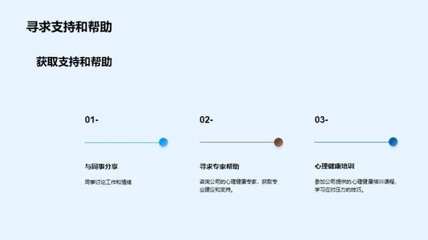 筑造员工心理堡垒