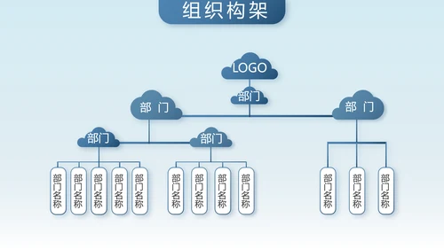 路演创新商业计划书商务动态PPT模板