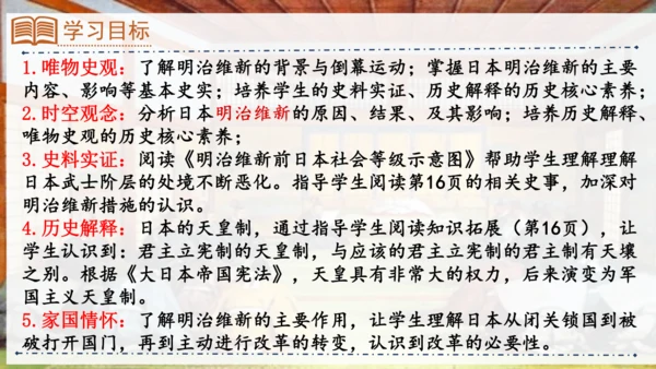 第4课 日本明治维新  课件（21张PPT）