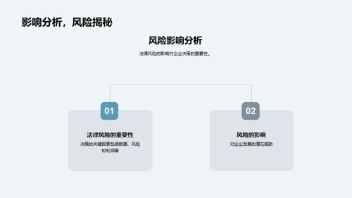 法律风险洞察与控制