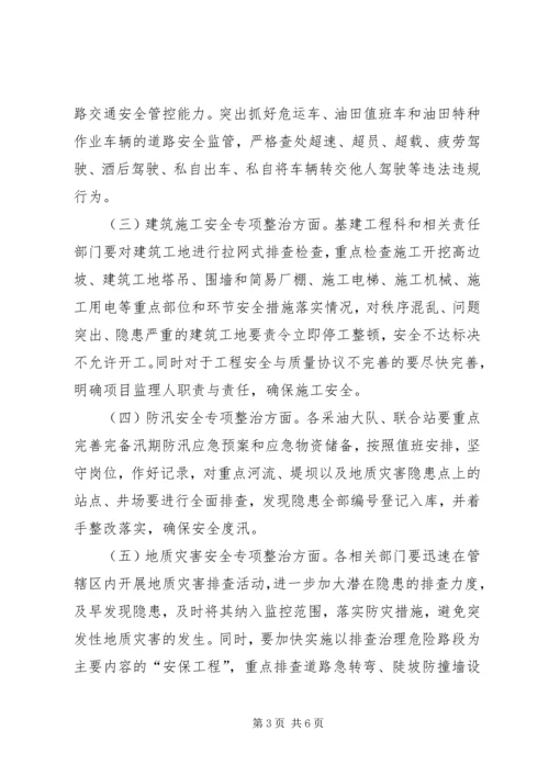 采油厂百日整治专项行动工作实施方案.docx