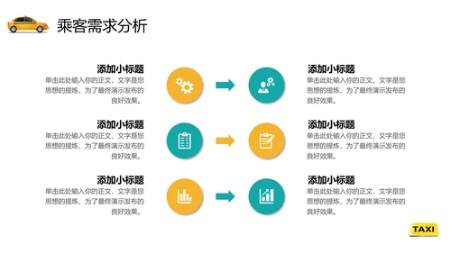 出租车公司行业年终总结通用PPT