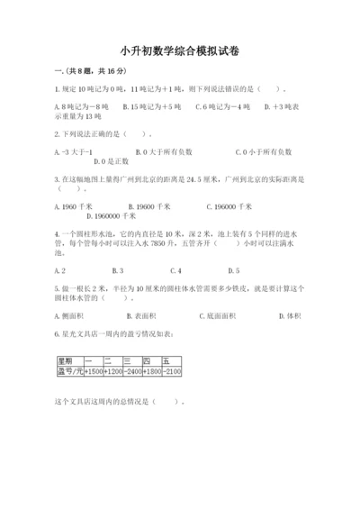 小升初数学综合模拟试卷（重点）.docx
