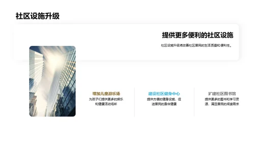 房产开发与社区共融