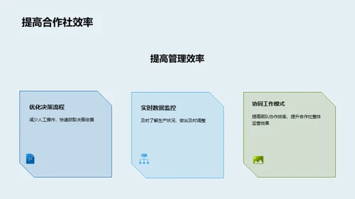 智慧农业：未来之路