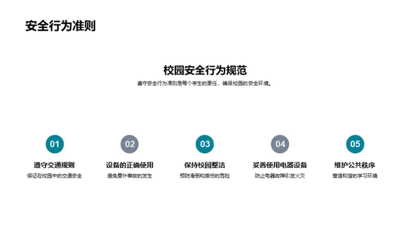 校园安全防范策略