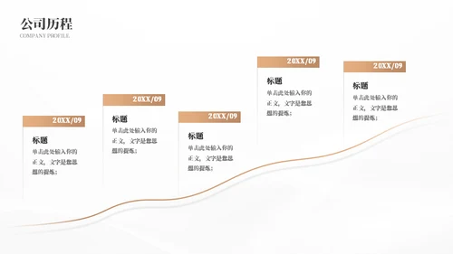 企业投标创业融资商业计划书模板