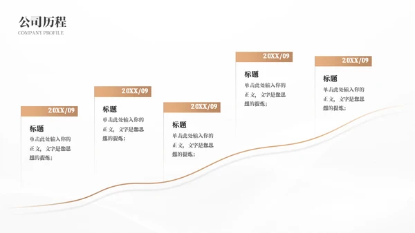 企业投标创业融资商业计划书模板