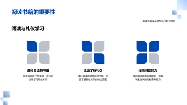 礼仪知识竞赛指导