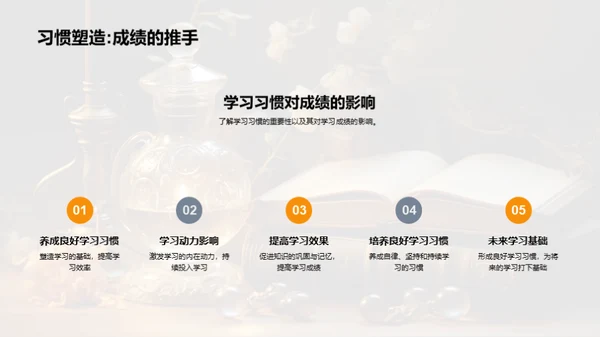 精进学习策略