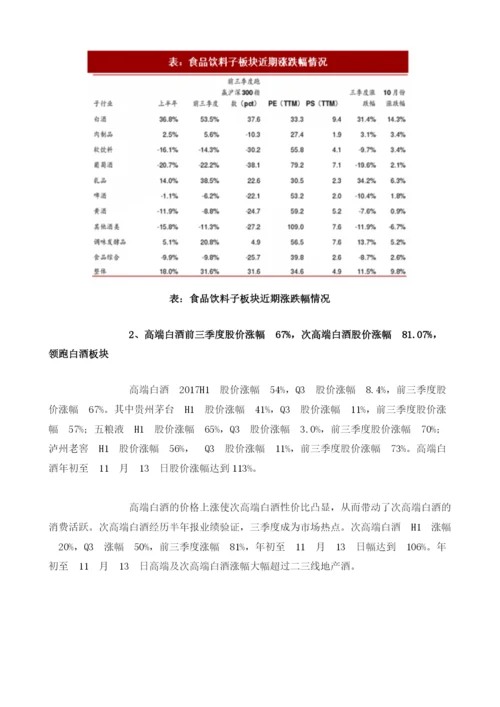 三季度中国白酒行业财务数据分析及价格走势预测.docx