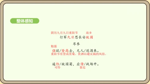 七年级语文上册第三单元课外古诗词诵读（一）- 行军九日思长安故园课件（21张PPT)