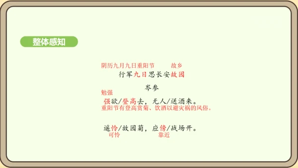 七年级语文上册第三单元课外古诗词诵读（一）- 行军九日思长安故园课件（21张PPT)