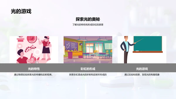 小学科学实验课PPT模板