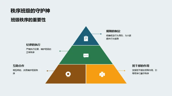 探索班级生活