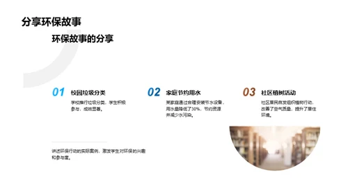 环保生活理念