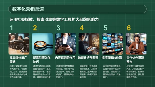绿色3D风教育培训行业品牌提案PPT模板